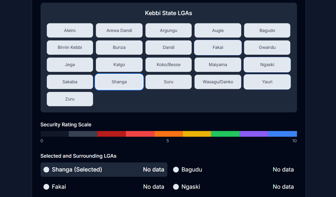 Nigerian LGAs Security architecture AI survey